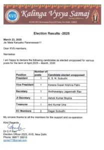 KVS Election Results 2025