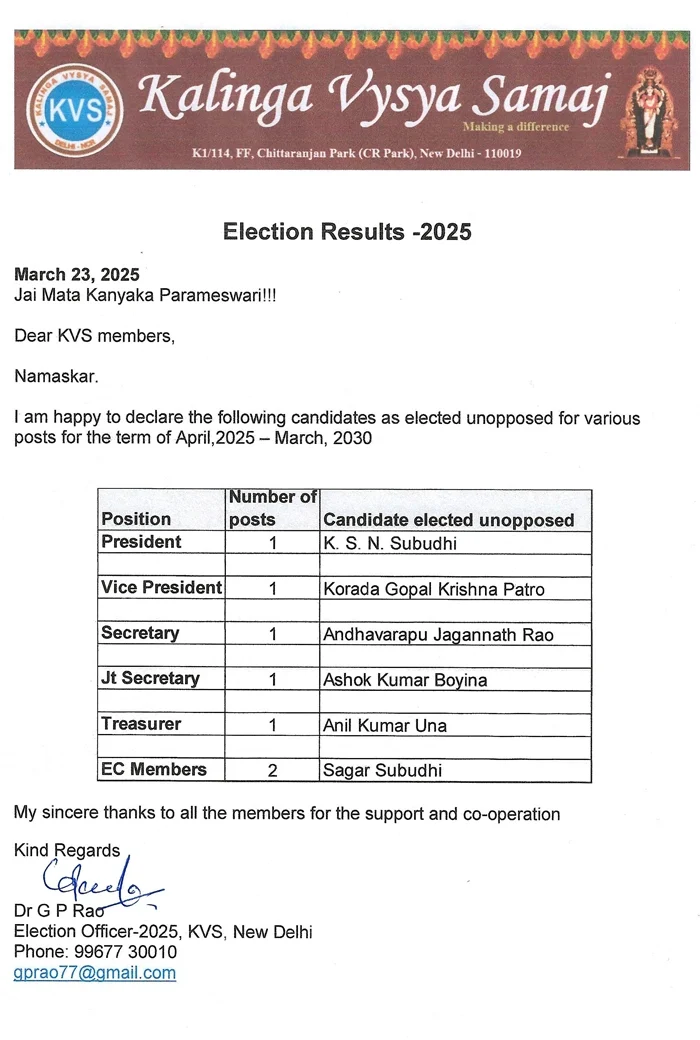 KVS Election Results 2025